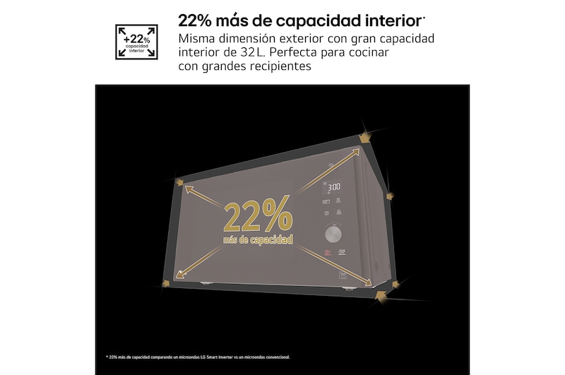 LG Microondas Grill Smart Inverter 1200W de 32 litros, MH7265DPS