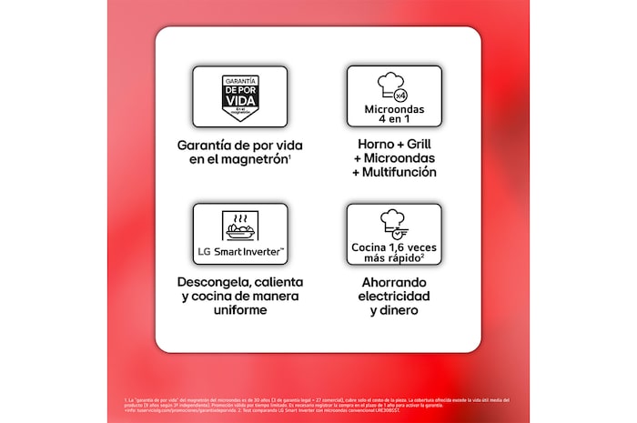 LG Microondas Grill Blanco Smart Inverter 1100W de 39 litros, MJ3965BPH