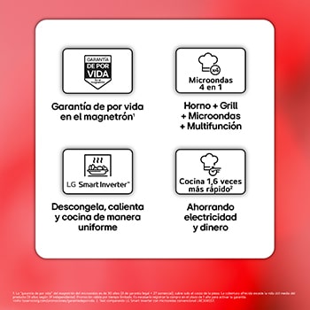 LG Microondas Grill Blanco Smart Inverter 1100W de 39 litros, MJ3965BPH