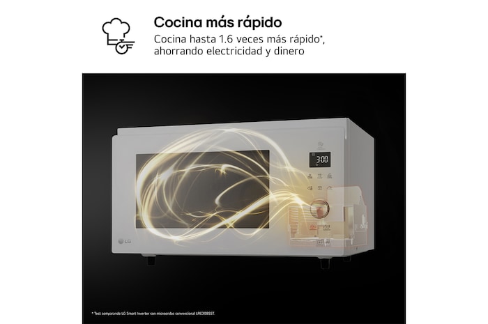 LG Microondas Grill Blanco Smart Inverter 1100W de 39 litros, MJ3965BPH