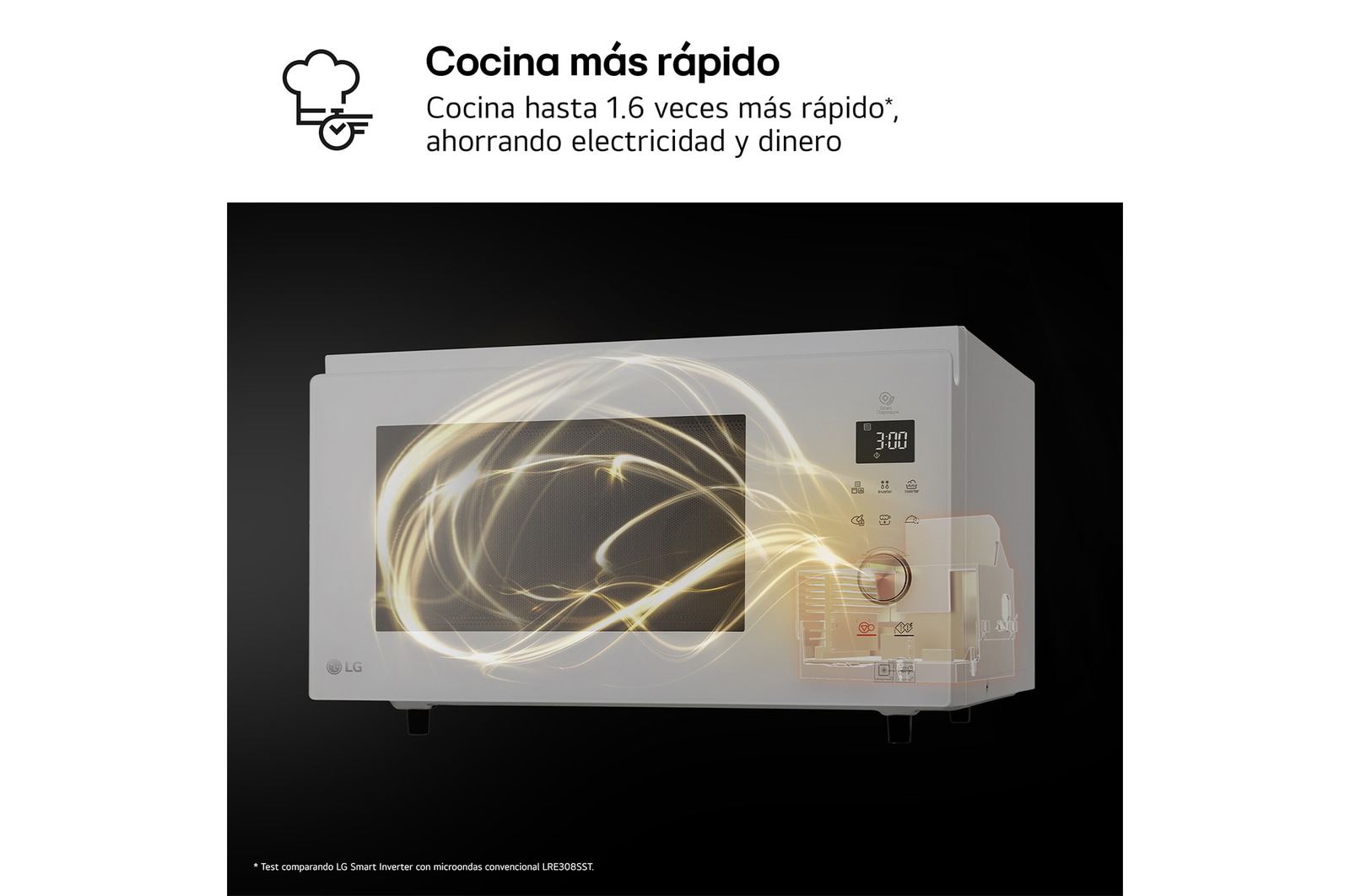 LG Microondas Grill Blanco Smart Inverter 1100W de 39 litros, MJ3965BPH