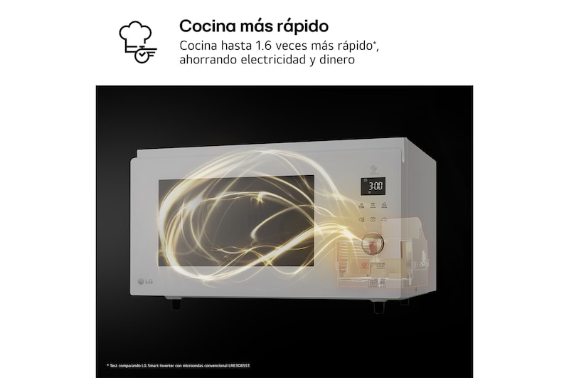 LG Microondas Grill Blanco Smart Inverter 1100W de 39 litros, MJ3965BPH