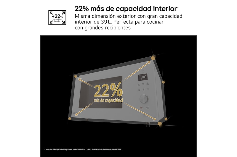 LG Microondas Grill Blanco Smart Inverter 1100W de 39 litros, MJ3965BPH