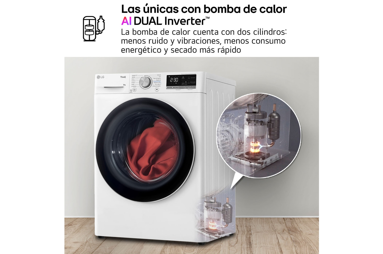 LG Secadora 8kg, C, con Bomba de calor Dual Inverter, Blanca, Serie 900, RH80V9AV4N