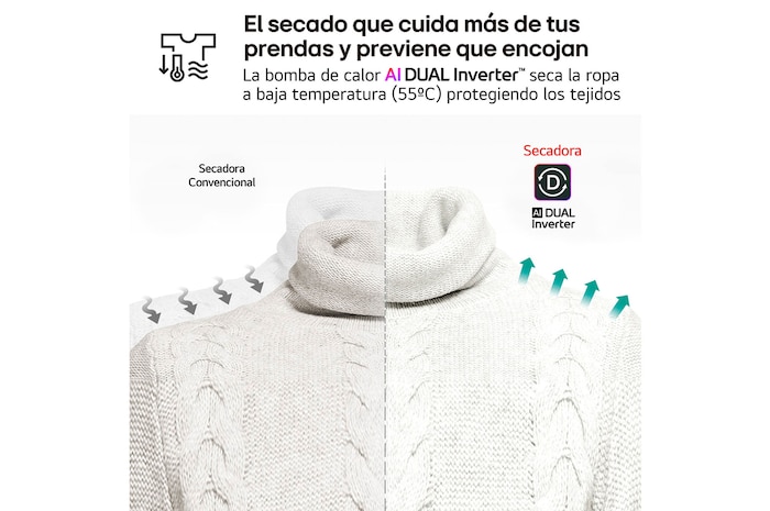 LG Secadora 9kg, C, con Bomba de calor Dual Inverter, Blanca, Serie 500, RH90V5AV6N