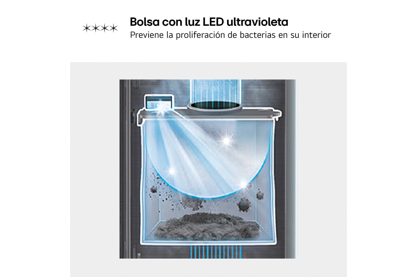 LG CordZero™ 260W Aspirador escoba sin cable All-in-One Beige Sistema de autovaciado, A9T-PRIME1C