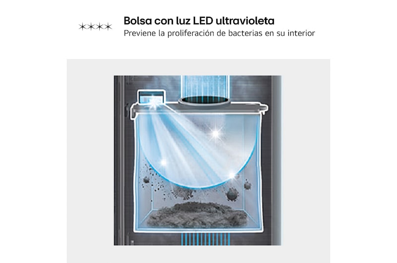 LG CordZero™ 260W Aspirador escoba sin cable All-in-One Beige Sistema de autovaciado, A9T-PRIME1C