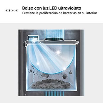 LG CordZero™ 260W Aspirador escoba sin cable All-in-One Beige Sistema de autovaciado, A9T-PRIME1C