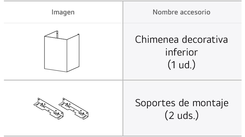 Esta es una imagen de la chimenea decorativa inferior (1ea) que es accesorio de la campana.