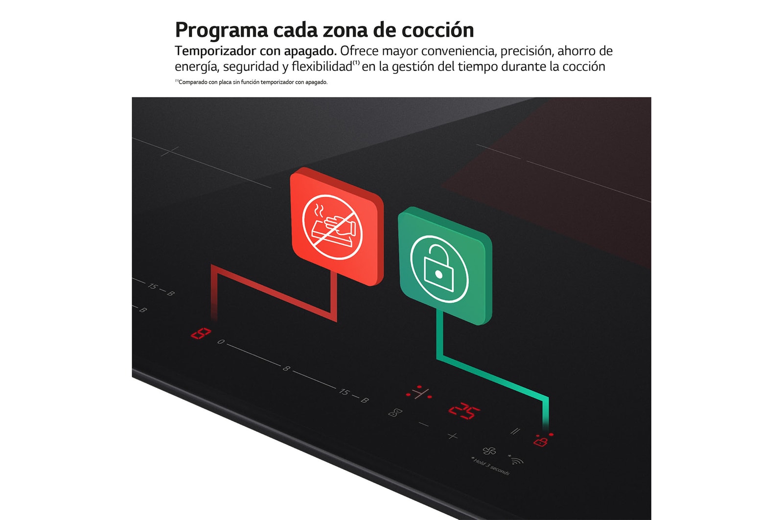 Program code