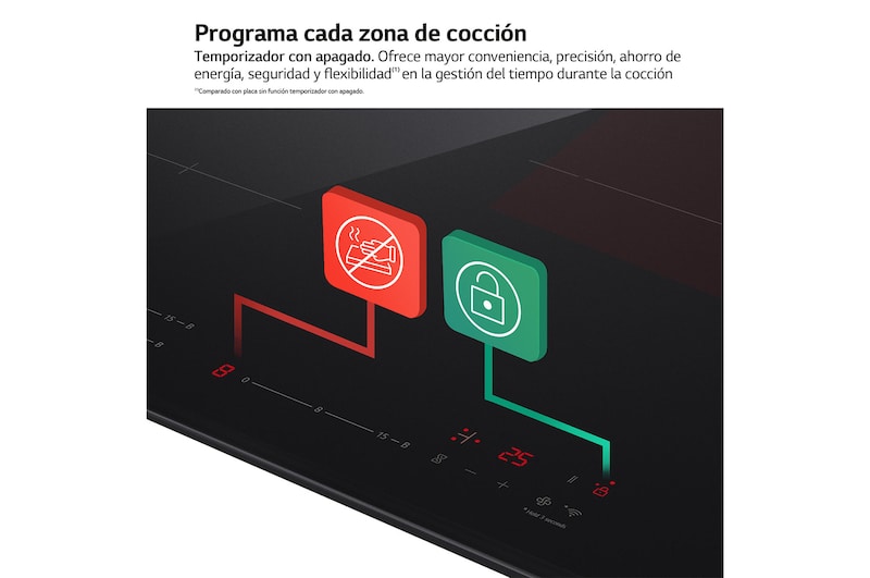 Program code