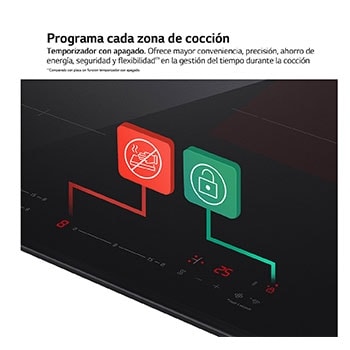 Program code