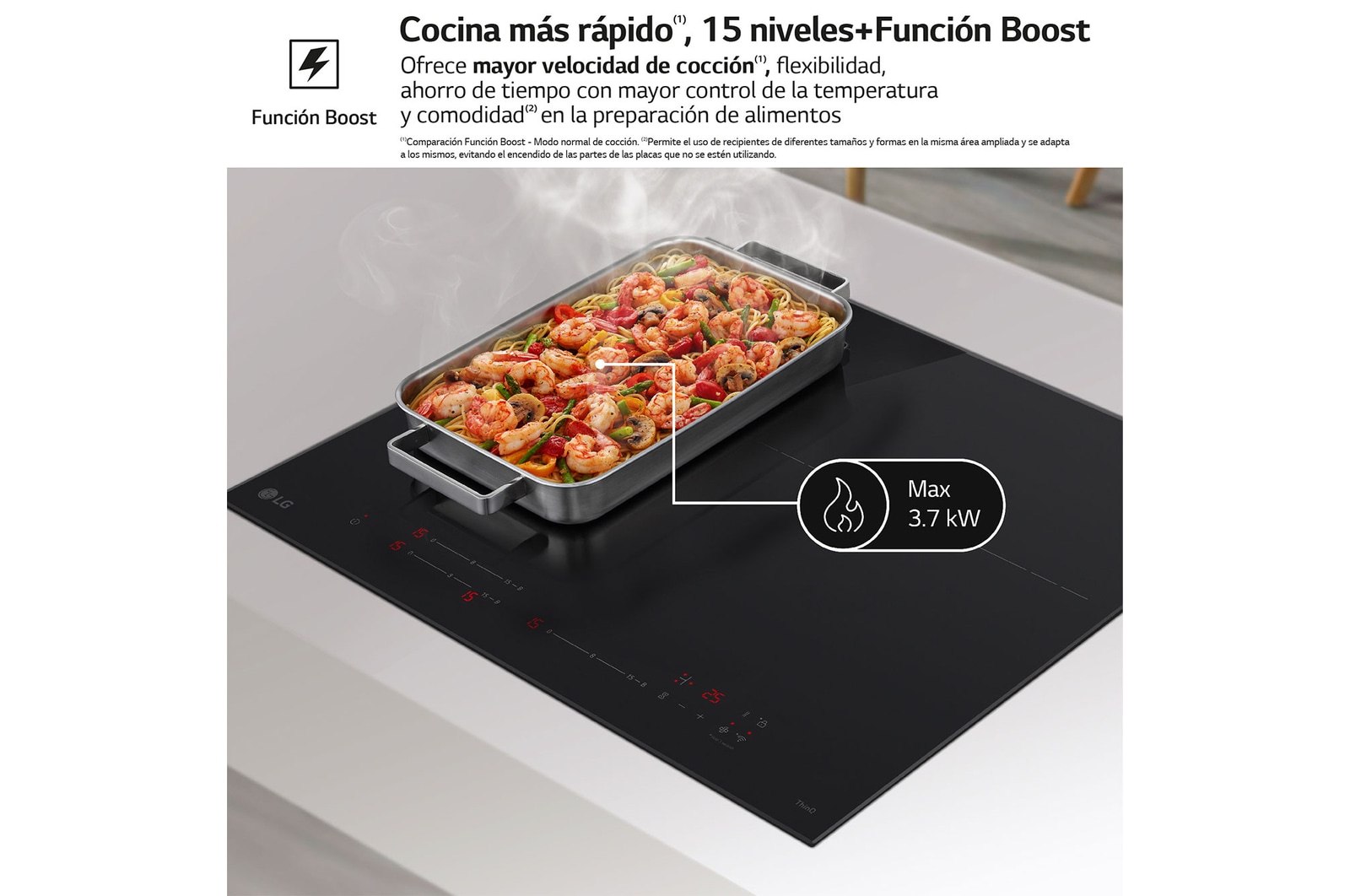 Compatibility_LG induction image of the same size is composited on the installed gas.