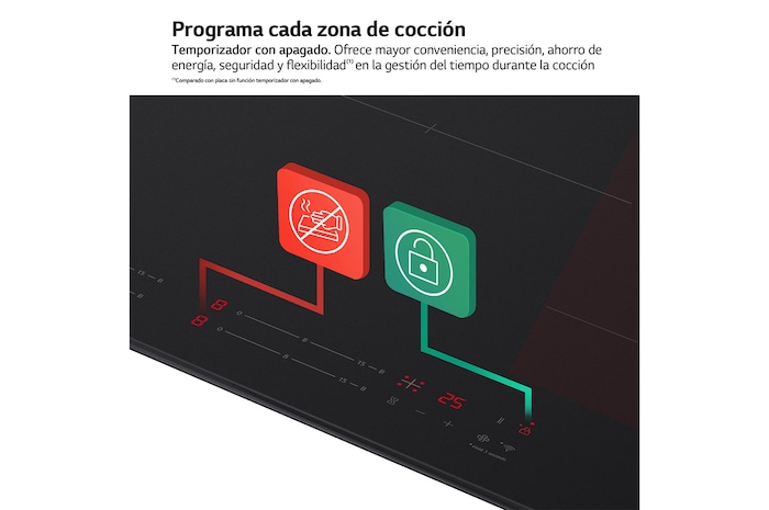 Compatibility_LG induction image of the same size is composited on the installed gas.