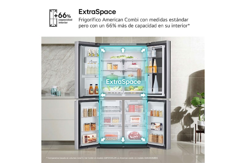 LG Frigorífico American Combi InstaView ™, Clasificación E, 638 L, Acero texturizado antihuellas, GMG960MBEE