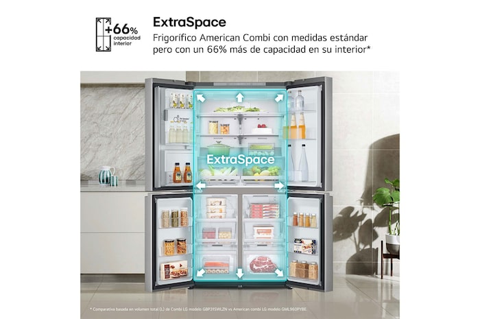 LG Frigorífico American Combi  Clasificación E , 641 L, Inox antihuellas, GML960PYBE