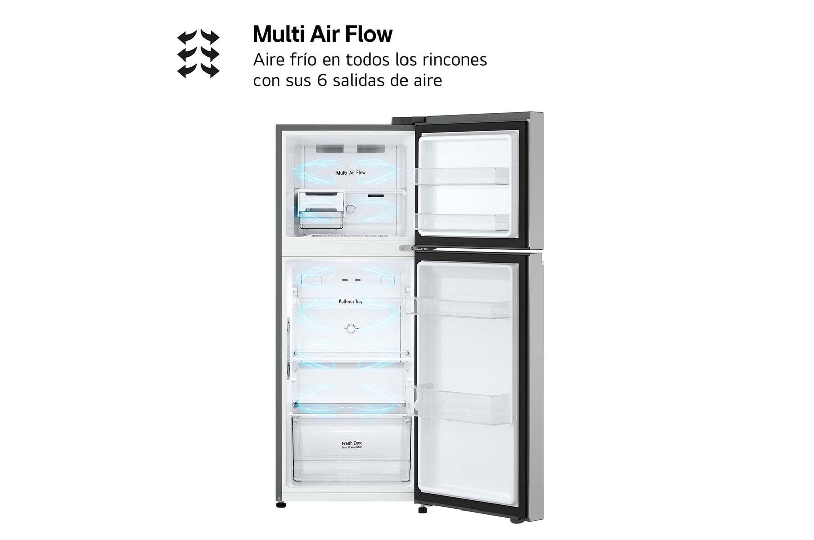 LG Frigorífico Dos Puertas 1,45m, Clasificación E, Total No Frost, Door Cooling, Inox antihuellas, GTBV22PYGKD