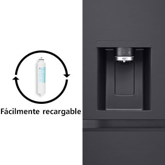 Las dos tarjetas separadas con filtros de agua intercambiables y un dispensador de agua ampliado. 