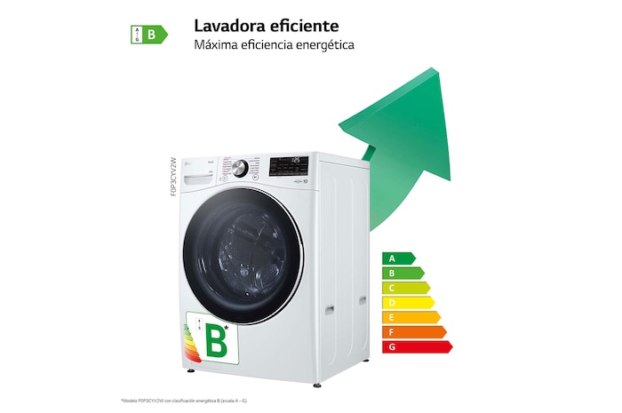 LG Lavadora inteligente AI Direct Drive. TurboWash 360º, 20kg ,  1000rpm B, Blanca, Serie XXL, F0P3CYV2W