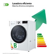 LG Lavadora inteligente AI Direct Drive. TurboWash 360º, 20kg ,  1000rpm B, Blanca, Serie XXL, F0P3CYV2W