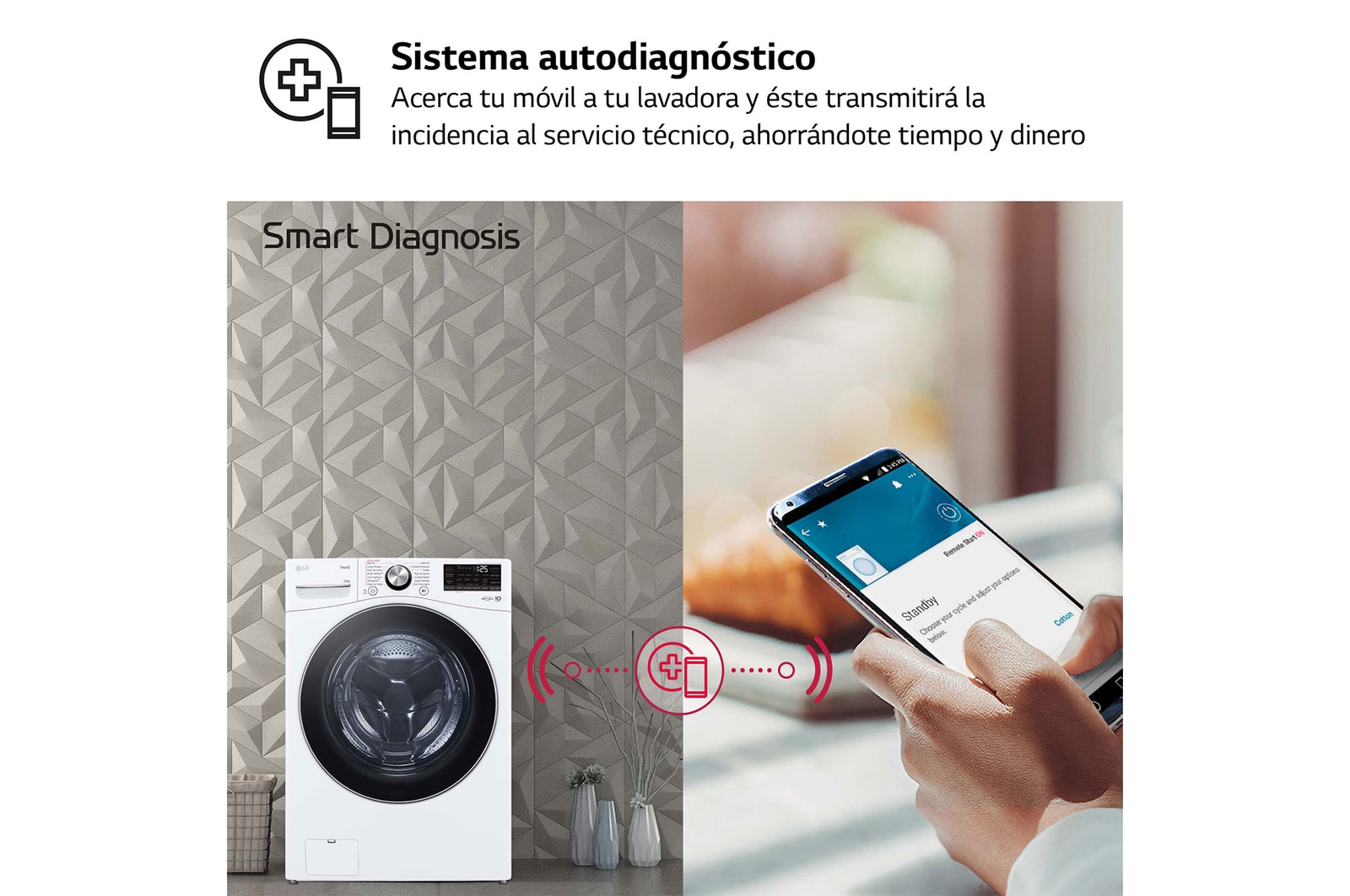 LG Lavadora inteligente AI Direct Drive. TurboWash 360º, 20kg ,  1000rpm B, Blanca, Serie XXL, F0P3CYV2W