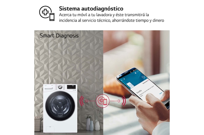 LG Lavadora inteligente AI Direct Drive. TurboWash 360º, 20kg ,  1000rpm B, Blanca, Serie XXL, F0P3CYV2W