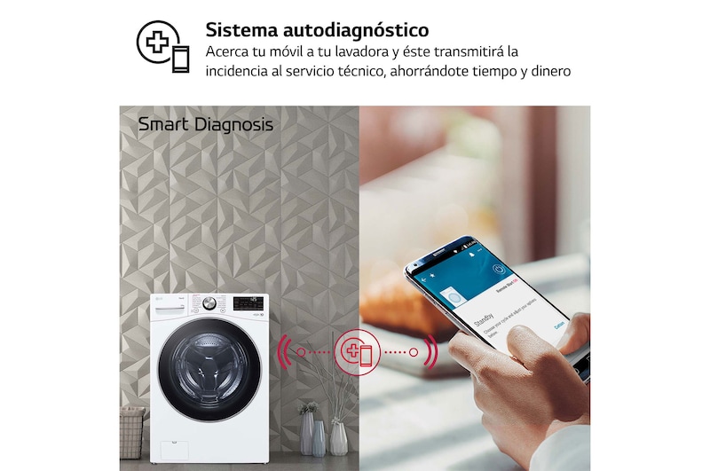LG Lavadora inteligente AI Direct Drive. TurboWash 360º, 20kg ,  1000rpm B, Blanca, Serie XXL, F0P3CYV2W