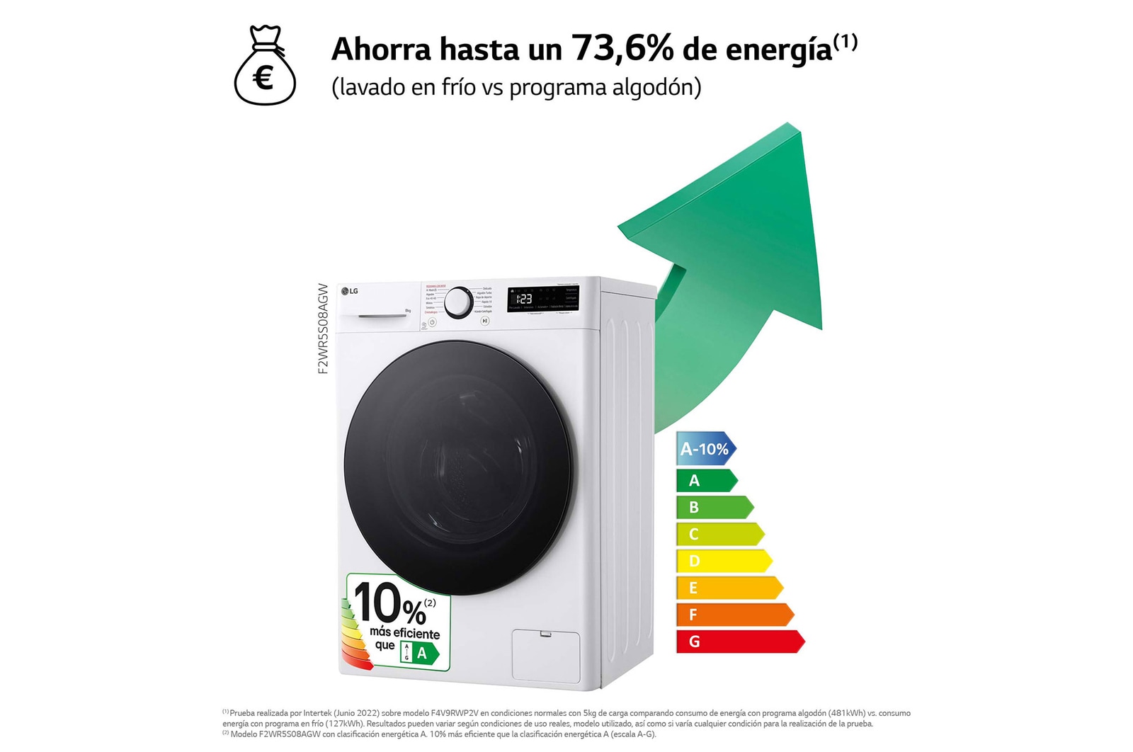 LG Outlet Lavadora inteligente AI Direct Drive, Vapor, 8kg , 1200rpm Un 10% más eficiente que A, Serie fondo especial 500, F2WR5S08AGW.OUTLET