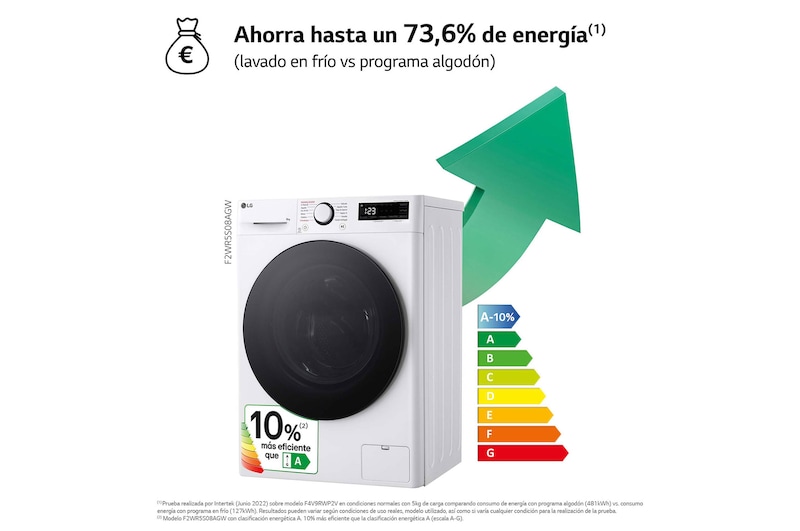 LG Lavadora inteligente AI Direct Drive,  Vapor,  8kg ,  1200rpm Un 10% más eficiente que A, Serie fondo especial 500, F2WR5S08AGW