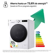 LG Lavasecadora inteligente AI Direct Drive TM, Turbowash 360º, 11/6kg, 1400rpm, Un 10% más eficiente que  A(lavado) / D(secado) Blanca, Serie 600, F4DR6011AGW