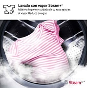 LG Lavasecadora inteligente AI Direct Driveᵀᴹ, Turbowash 360º, Autodosificación 10/6kg, 1400rpm,  Un 10% más eficiente que  A(lavado) /D(secado) Blanca, Serie 750, F4DR7510AGW