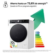 LG Lavasecadora inteligente AI Direct Driveᵀᴹ, Turbowash 360º, Autodosificación 10/6kg, 1400rpm,  Un 10% más eficiente que  A(lavado) /D(secado) Blanca, Serie 750, F4DR7510AGW