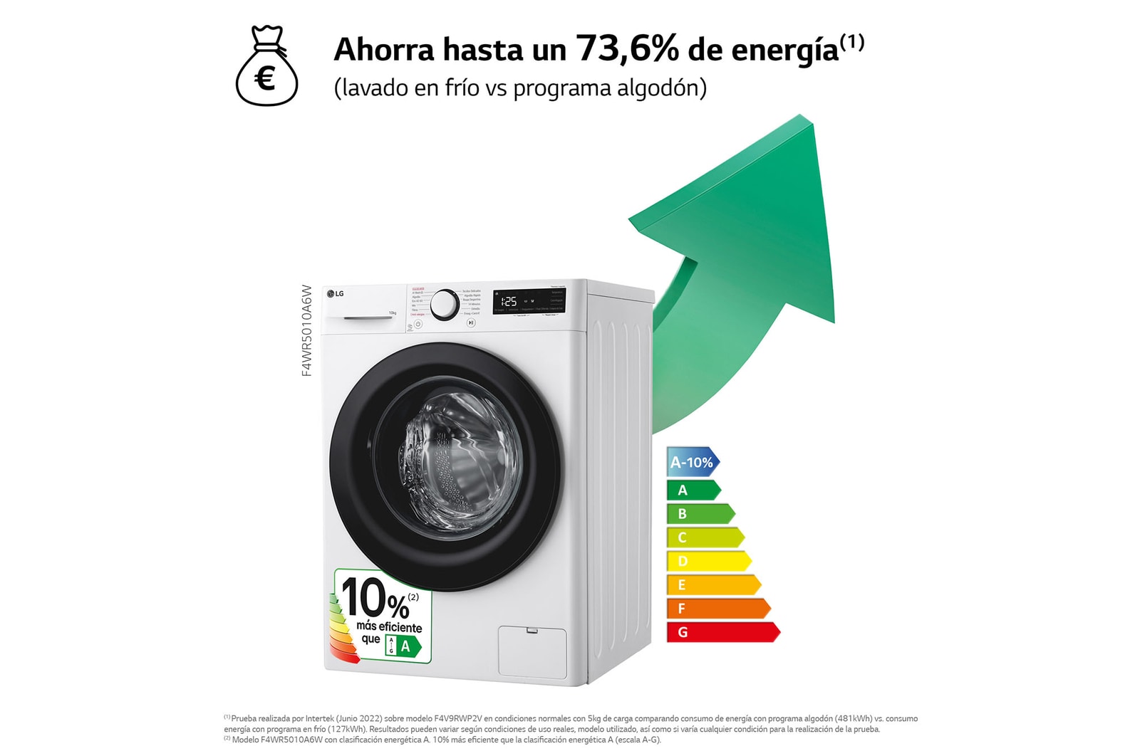 LG Lavadora inteligente AI Direct Drive, Vapor, 10kg , 1400rpm Un 10% más eficiente que A, Serie 500, F4WR5010A6W