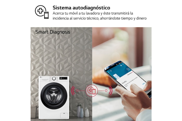 LG Lavadora inteligente AI Direct Drive, Vapor, 10kg , 1400rpm Un 10% más eficiente que A, Serie 500, F4WR5010A6W