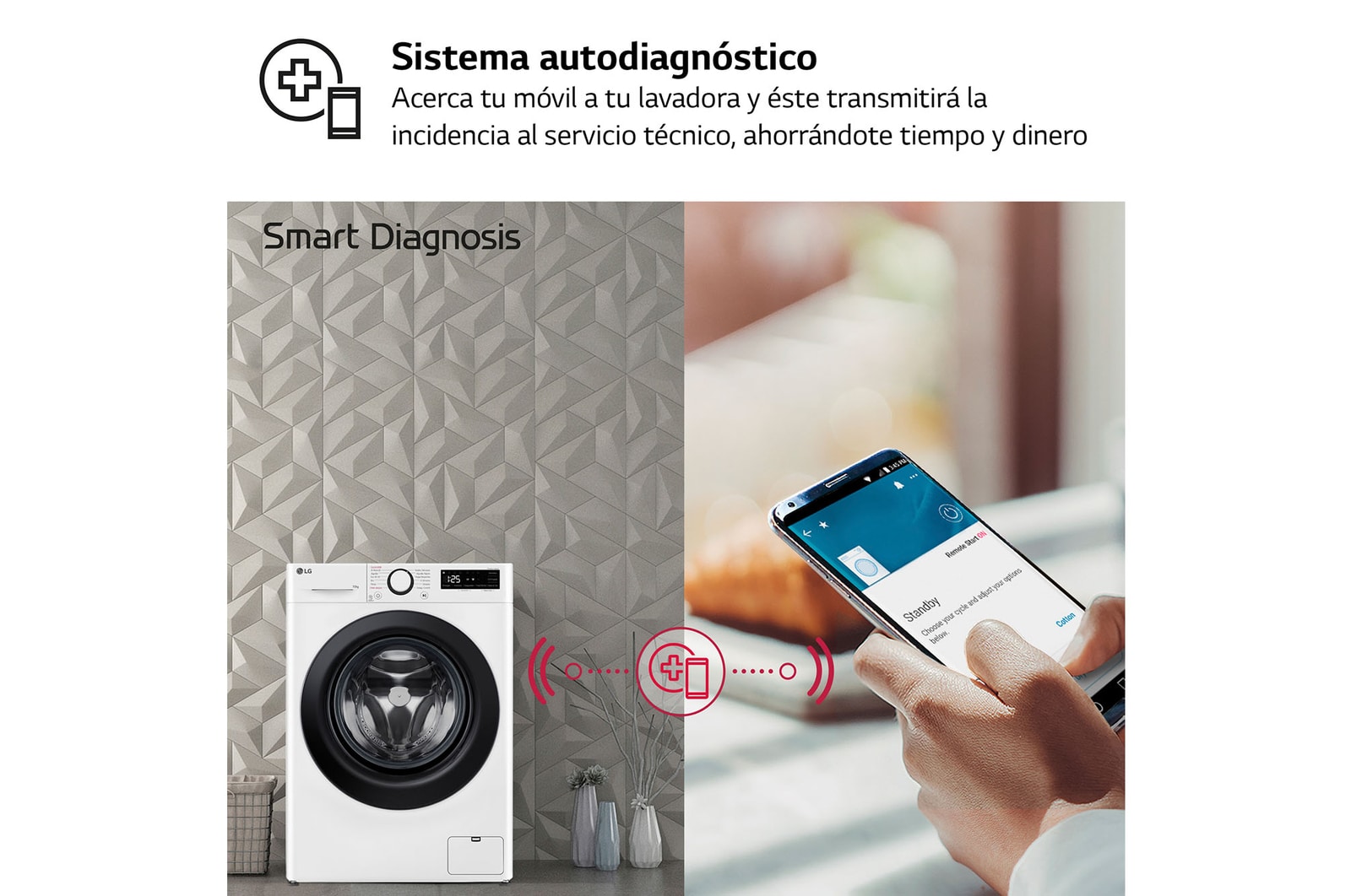 LG Lavadora inteligente AI Direct Drive, Vapor, 10kg , 1400rpm Un 10% más eficiente que A, Serie 500, F4WR5010A6W