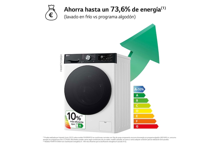 LG Lavadora inteligente AI Direct Drive. TurboWash 360º, Autodosificación, 10kg , 1400rpm Un 10% más eficiente que A, Serie 750, F4WR7510AGH