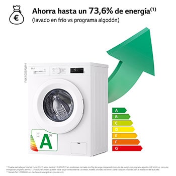LG Lavadora eficiente 8kg, 1400rpm, A, con vapor, Serie 100, F4X1008NWH
