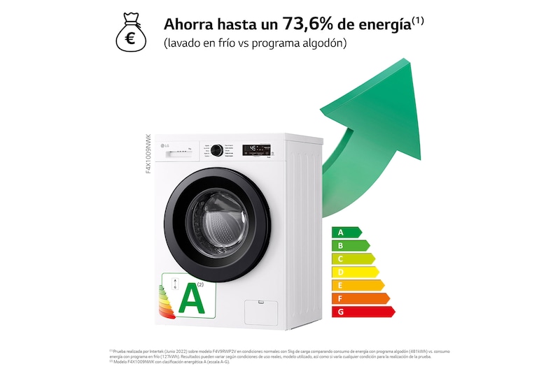 LG Lavadora eficiente 9kg, 1400rpm, A, con vapor, Serie 100, F4X1009NWK