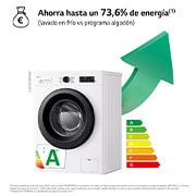 LG Lavadora eficiente 9kg, 1400rpm, A, con vapor, Serie 100, F4X1009NWK