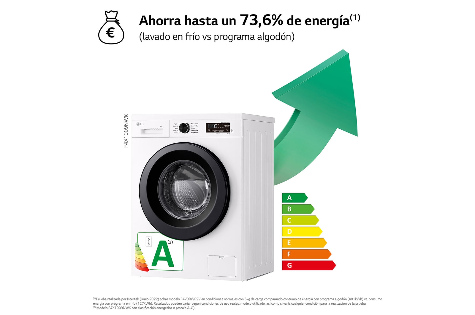LG Lavadora eficiente 9kg, 1400rpm, A, con vapor, Serie 100, F4X1009NWK
