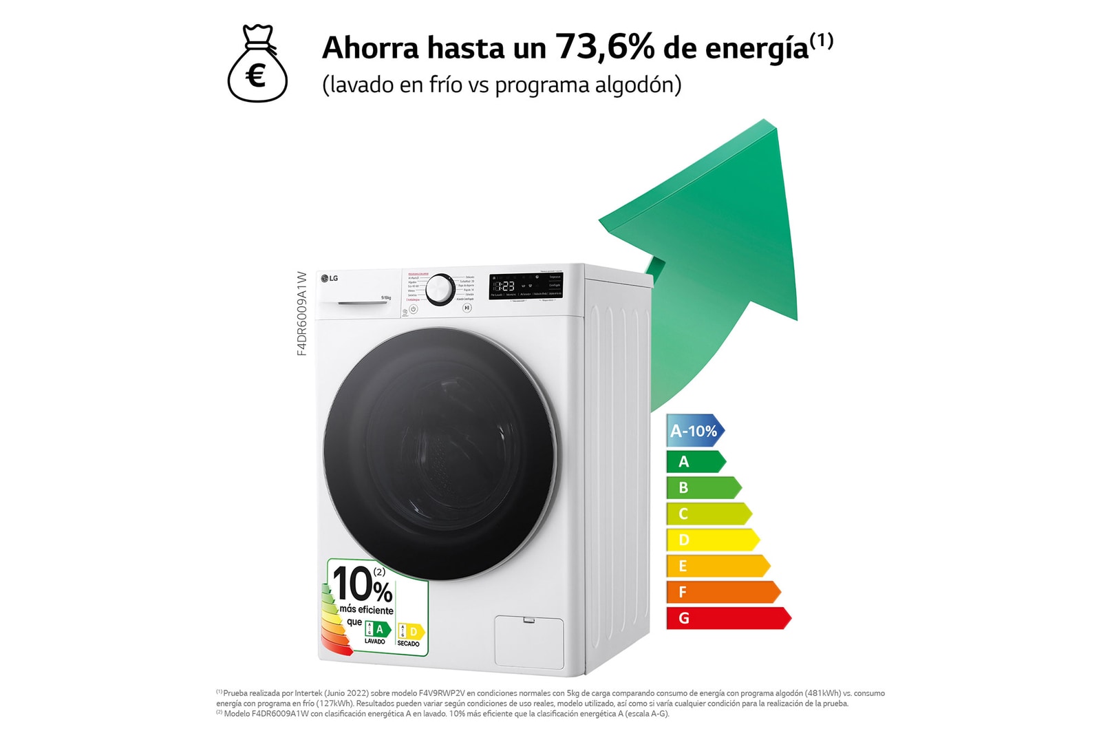 LG 9/6 kg y 1400 rpm Lavasecadora en Blanco, F4DR6009A1W