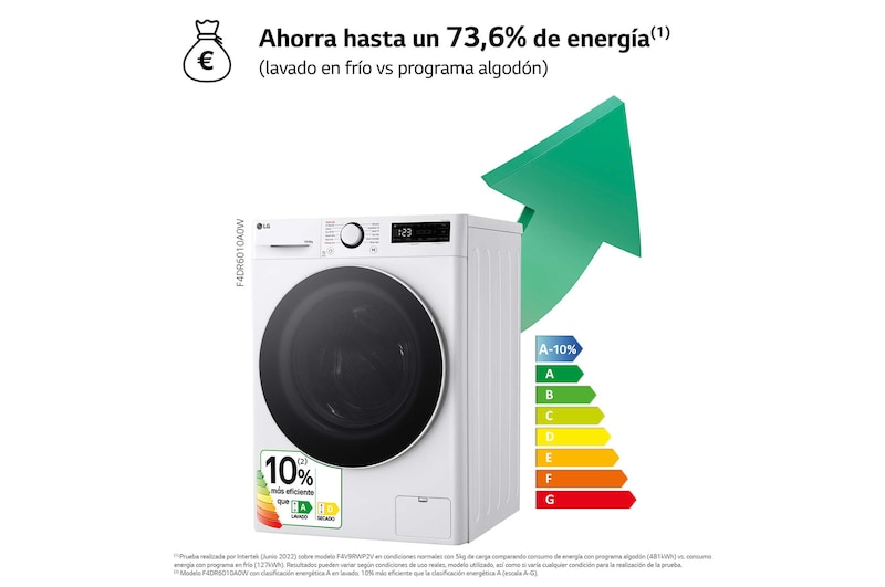 LG Lavasecadora inteligente AI Direct Drive TM, Turbowash 360º, 10/6kg, 1400rpm, Un 10% más eficiente que  A(lavado) /D(secado) Blanca, Serie 600, F4DR6010A0W
