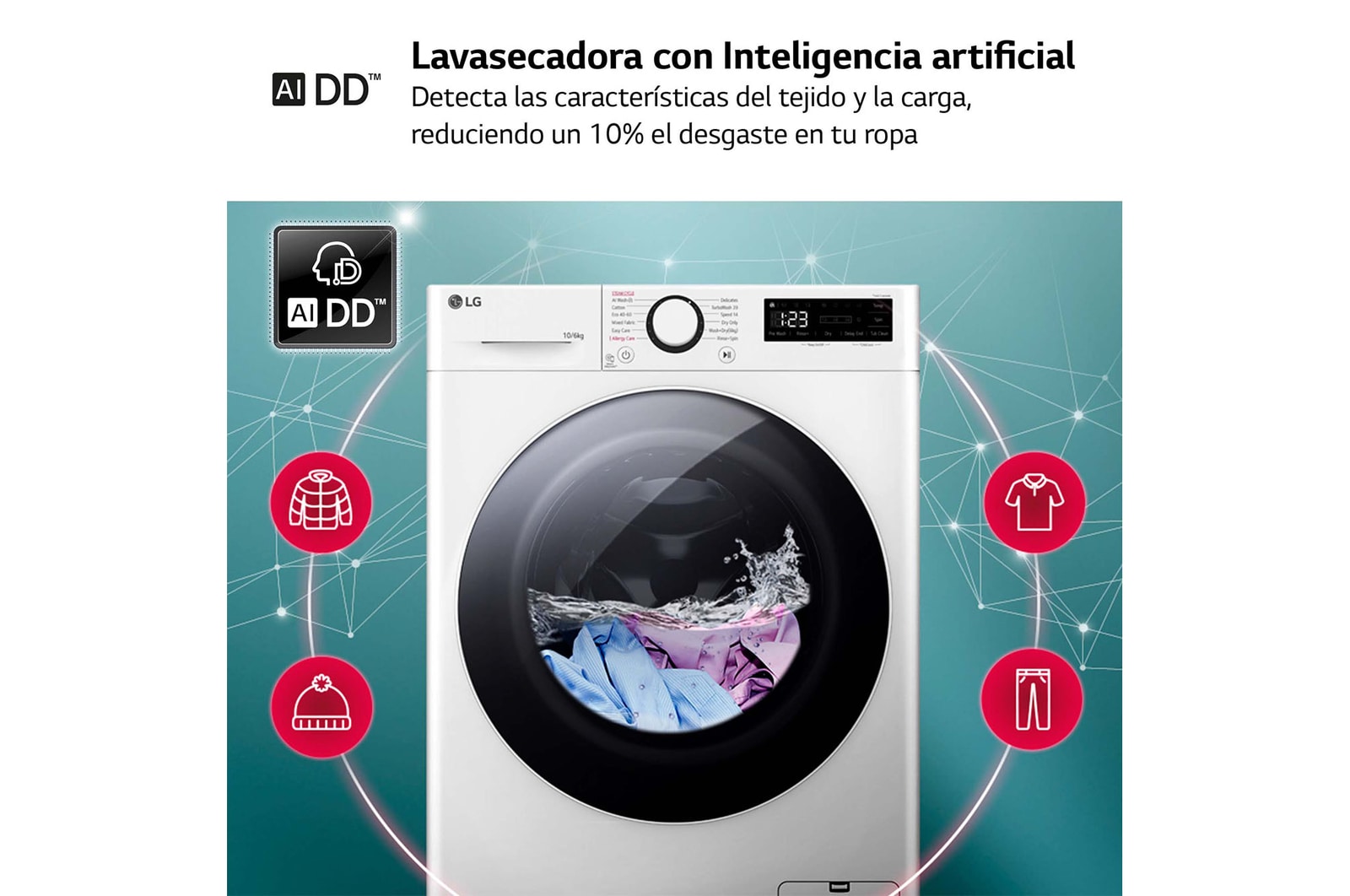 LG Lavasecadora inteligente AI Direct Drive TM, Turbowash 360º, 10/6kg, 1400rpm, Un 10% más eficiente que  A(lavado) /D(secado) Blanca, Serie 600, F4DR6010A0W