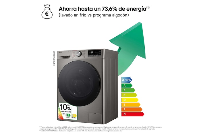 LG Lavasecadora inteligente AI Direct Drive™, Turbowash 360º, 9/6kg, 1400rpm, Un 10% más eficiente que  A(lavado) /D(secado), Inox, Serie 700, F4DR7009AGS