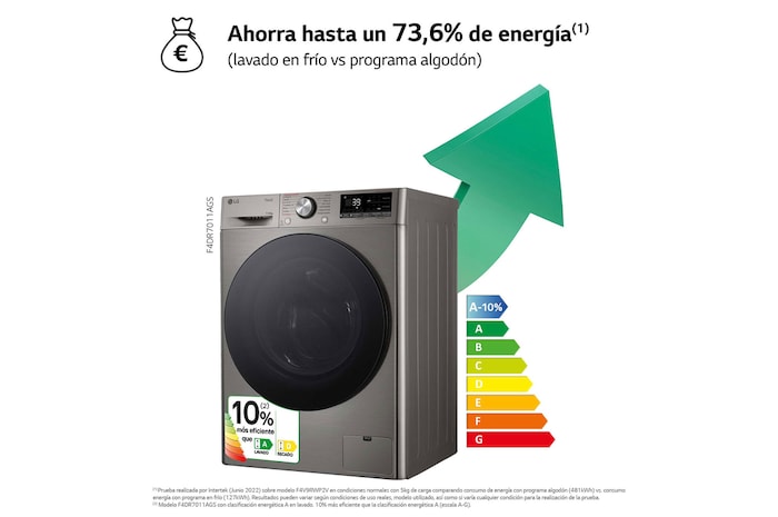 LG Lavasecadora inteligente AI Direct Drive TM, Turbowash 360º, 11/6kg, 1400rpm,  Un 10% más eficiente que  A(lavado) /D(secado) Inox antihuellas, Serie 700, F4DR7011AGS