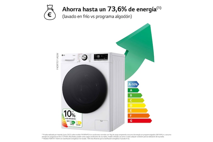 LG Lavasecadora inteligente AI Direct Drive TM, Turbowash 360º, 11/6kg, 1400rpm,  Un 10% más eficiente que  A(lavado) /D(secado) Blanca, Serie 700, F4DR7011AGW