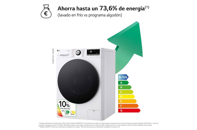 LG Lavasecadora inteligente AI Direct Drive TM, Turbowash 360º, 11/6kg, 1400rpm, Un 10% más eficiente que A(lavado) /D(secado) Blanca, Serie 700, F4DR7011AGW