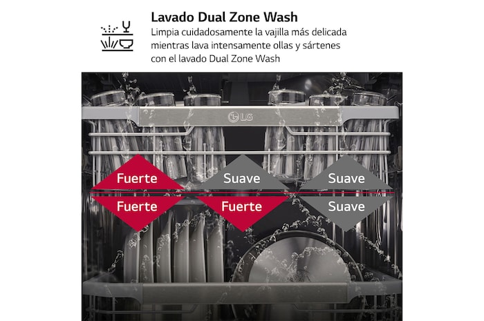 interior shot featuring lg dishwasher of left side open view