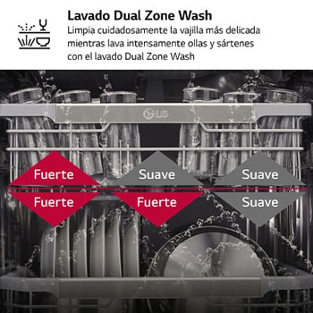 interior shot featuring lg dishwasher of left side open view