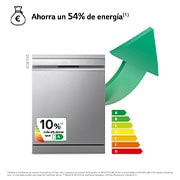 energy efficency
